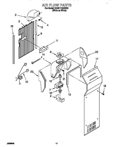 Air flow