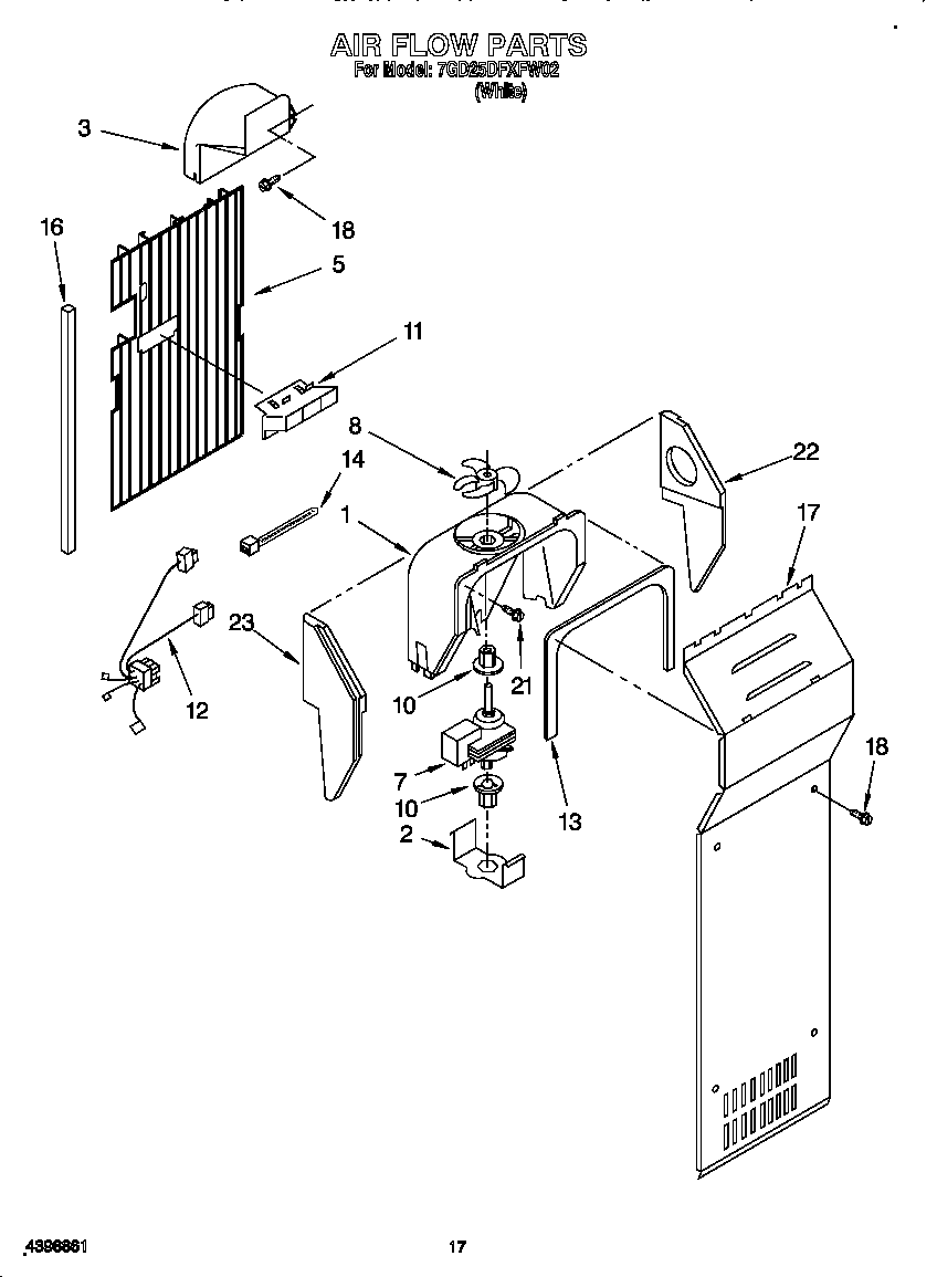 Air flow