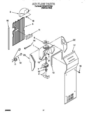 Air flow