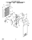 Air flow
