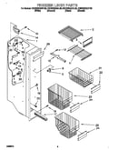 Freezer liner
