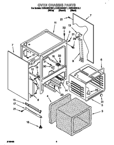 Oven chassis