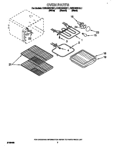 Oven