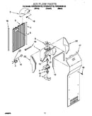 Air flow