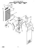 Air flow