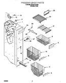 Freezer liner