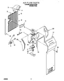 Air flow