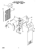 Air flow