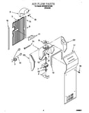 Air flow