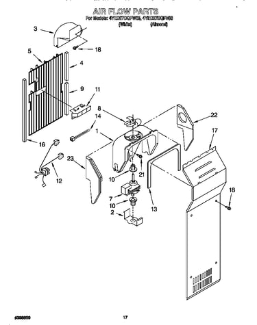 Air flow