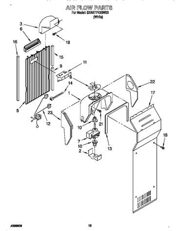 Air flow