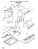 Air flow and control