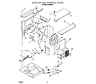 Whirlpool ACE184XK0 air flow and control diagram