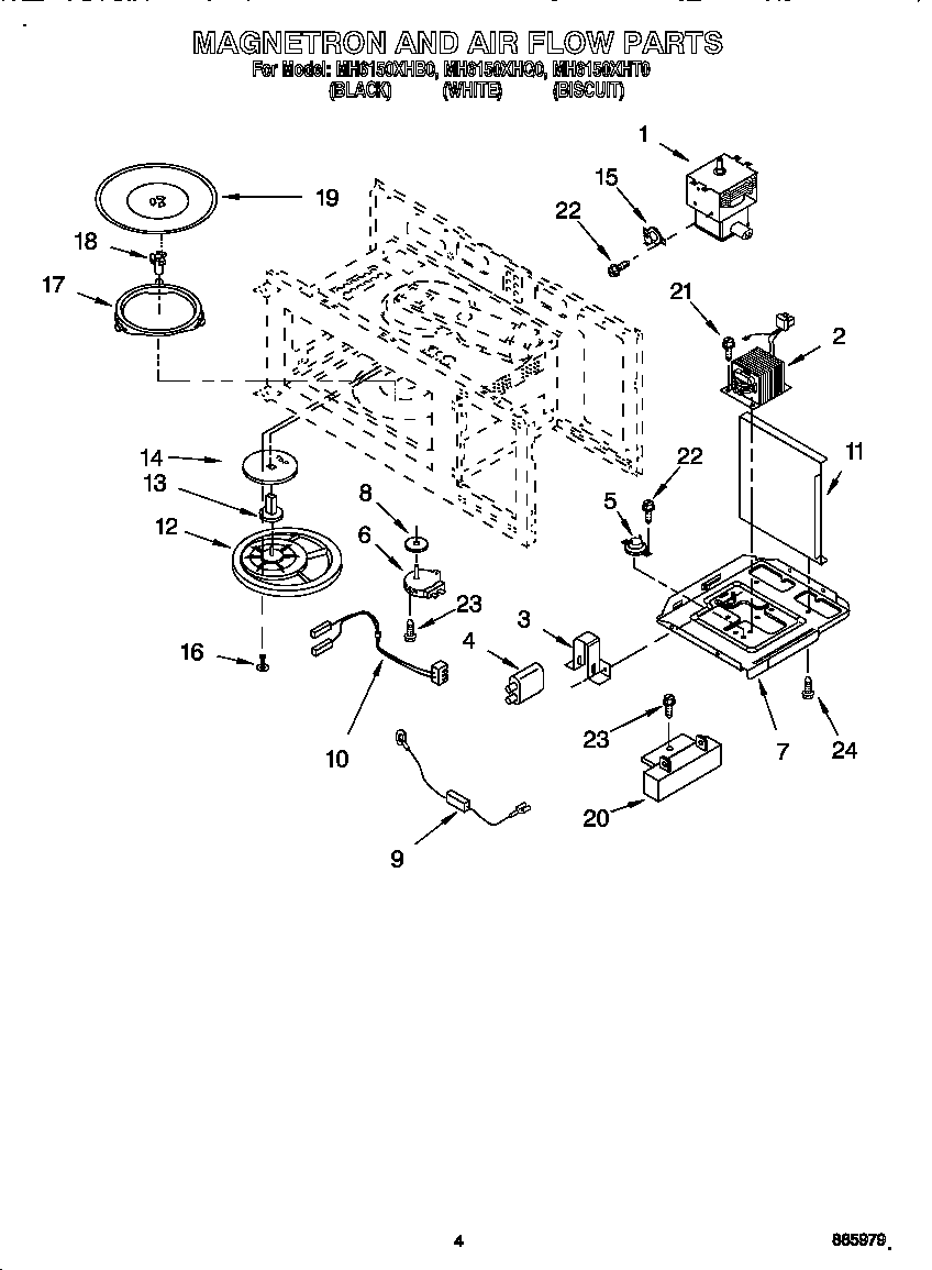 Magnetron and air flow