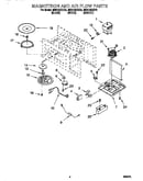Magnetron and air flow