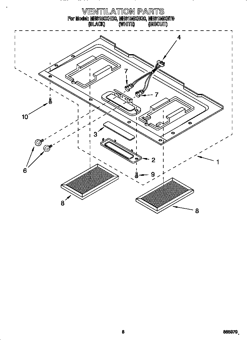 Ventilation