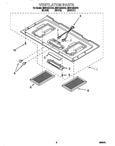 Ventilation