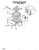Internal oven