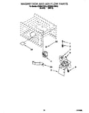 Magnetron and air flow
