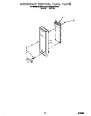 Microwave control panel