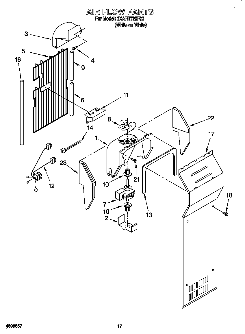 Air flow