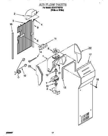Air flow