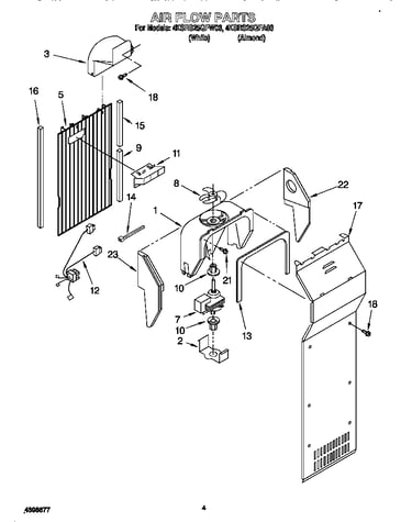 Air flow
