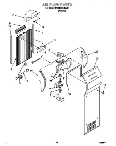 Air flow
