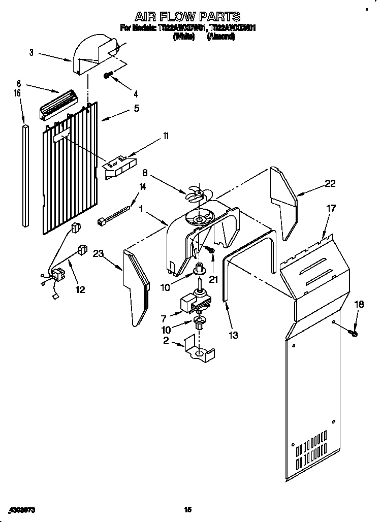 Air flow