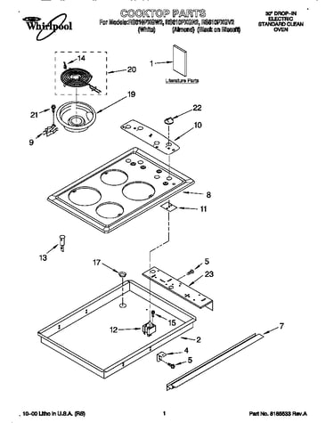 Cooktop