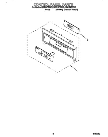 Control panel