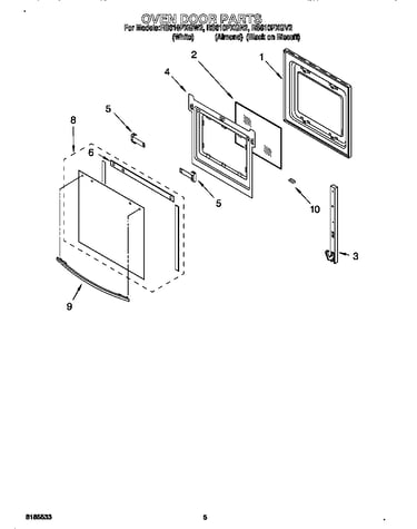 Oven door