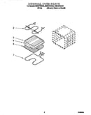 Internal oven