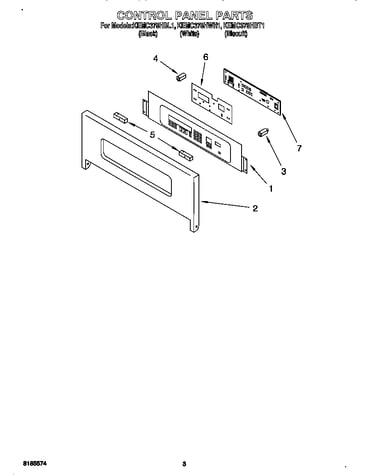 Control panel