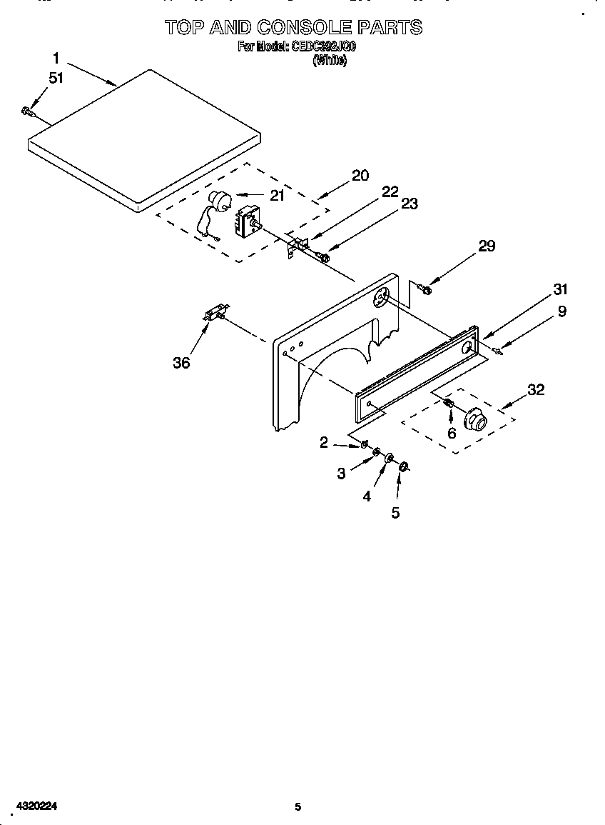 Top and console
