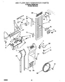 Air flow and reservoir