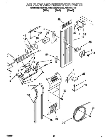 Air flow and reservoir
