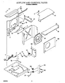 Air flow and control