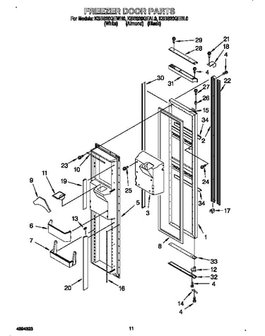 Freezer door