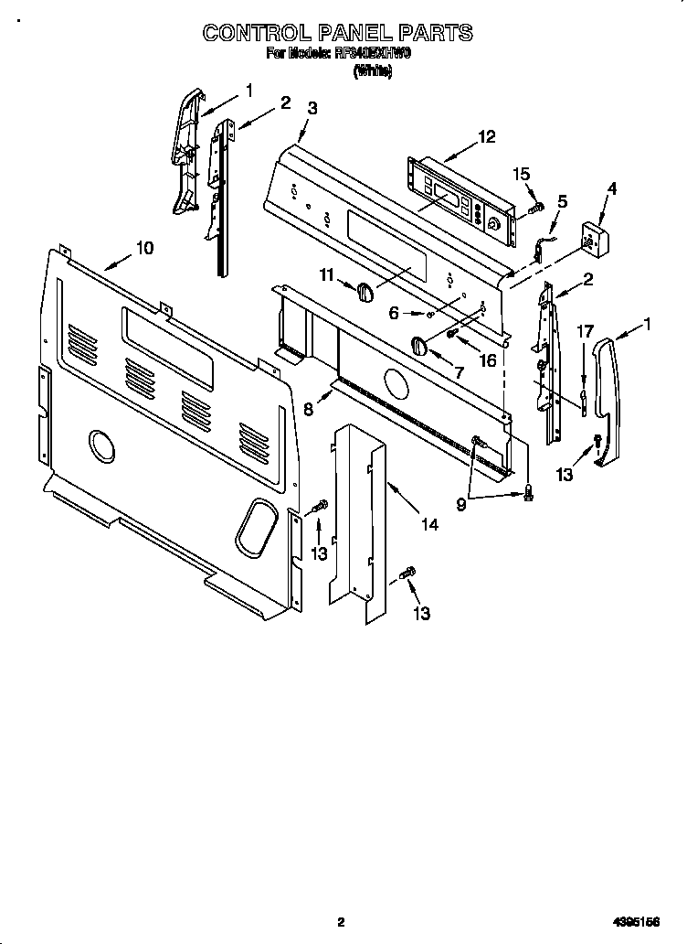 Control panel