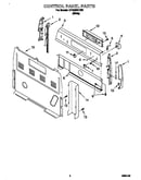 Control panel