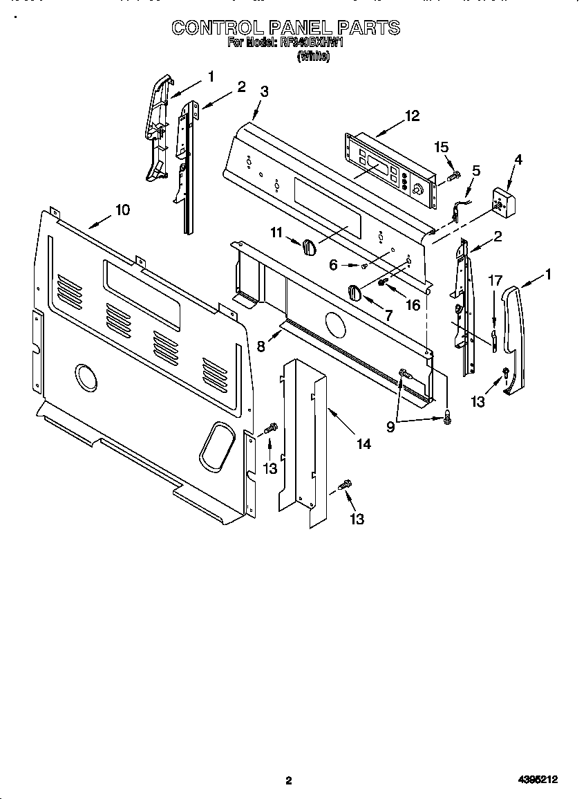 Control panel