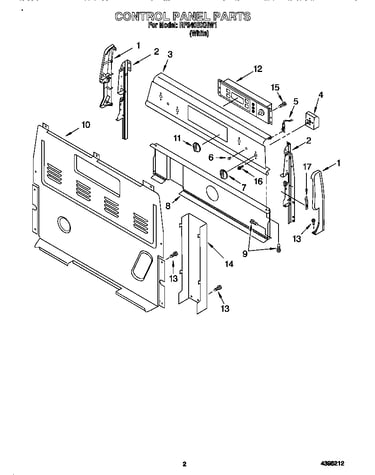 Control panel