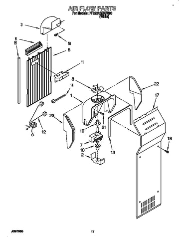 Air flow