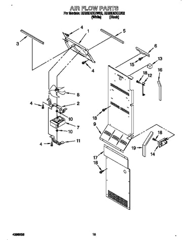Air flow