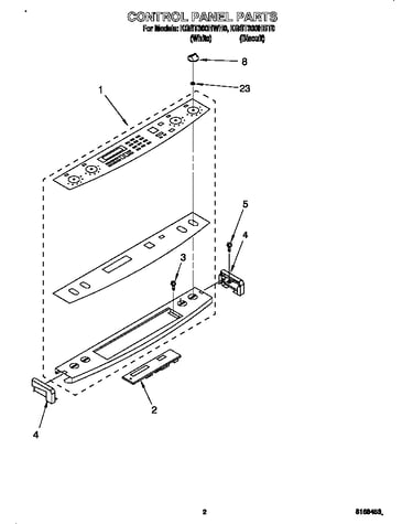 Control panel