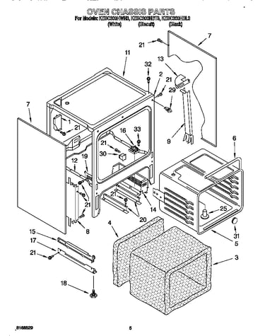 Oven chassis