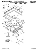 Cooktop