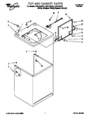 Top and console