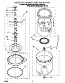 Agitator, basket and tub